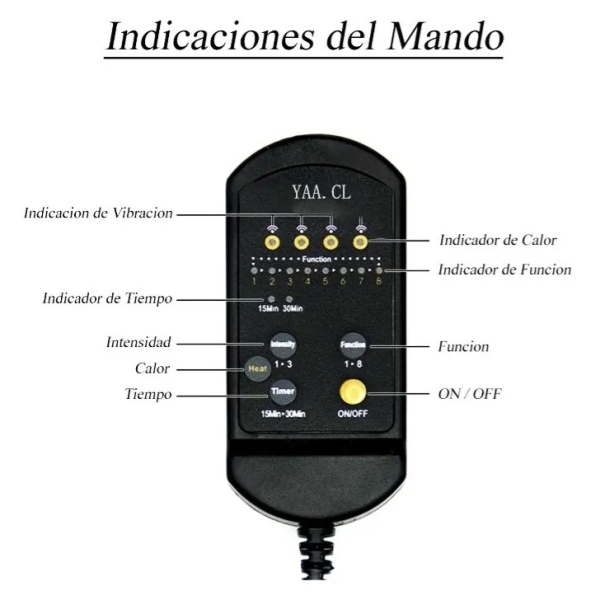 Asiento Masajeador Cojin Masaje Espalda Auto, Casa U Oficina